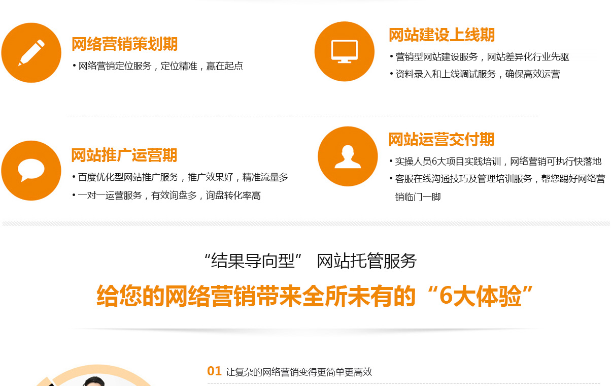 網(wǎng)站托管服務(wù)_04.jpg